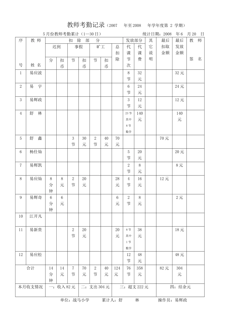 教师考勤记录_第3页