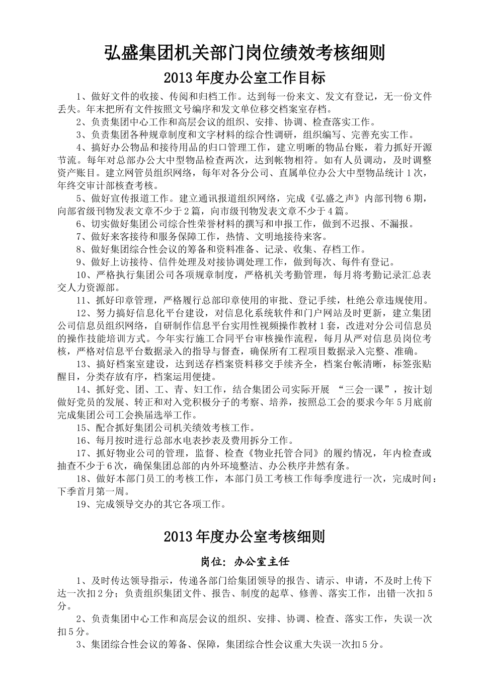 弘盛集团机关部门岗位绩效考核细则_第1页