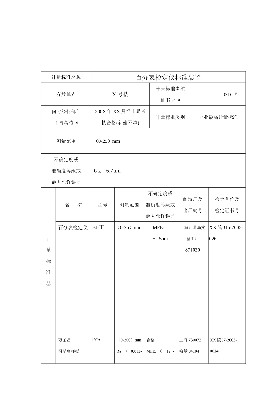 计量标准考核(复查)申请书-百分表检定仪标准装置_第3页