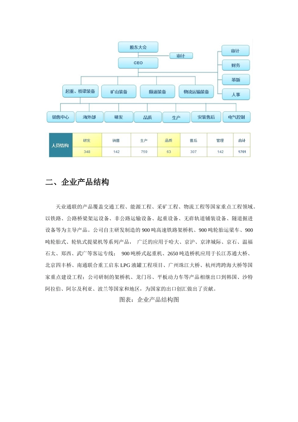 高铁施工设备报告企业节选资料--天业通联_第2页