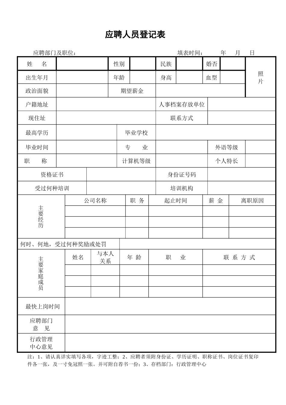 公司人事表格草案初稿_楚昙_第3页