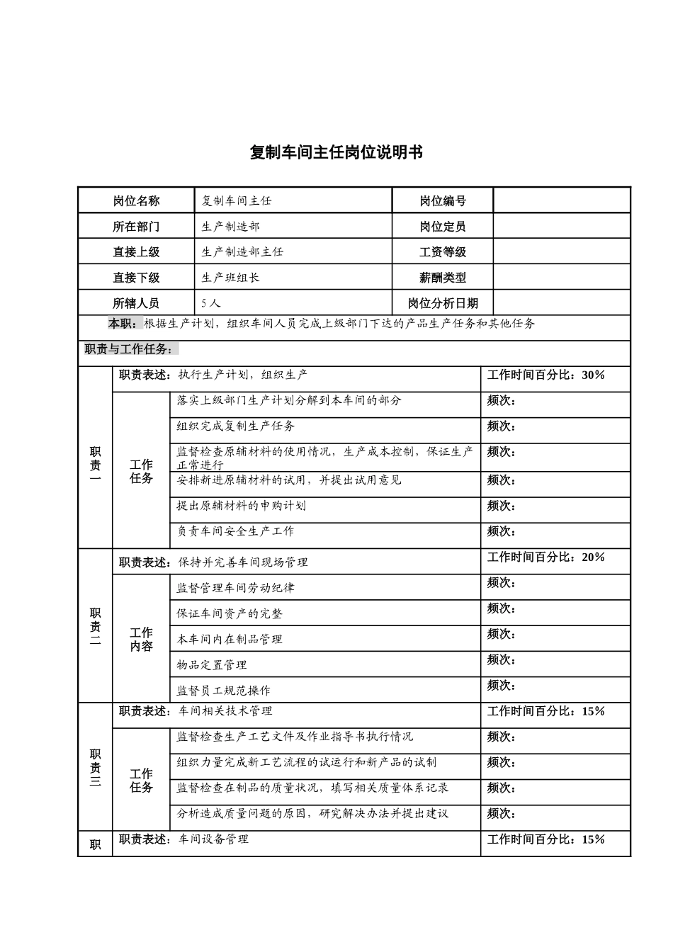 河北纪元光电公司生产部复制车间主任岗位说明书_第1页