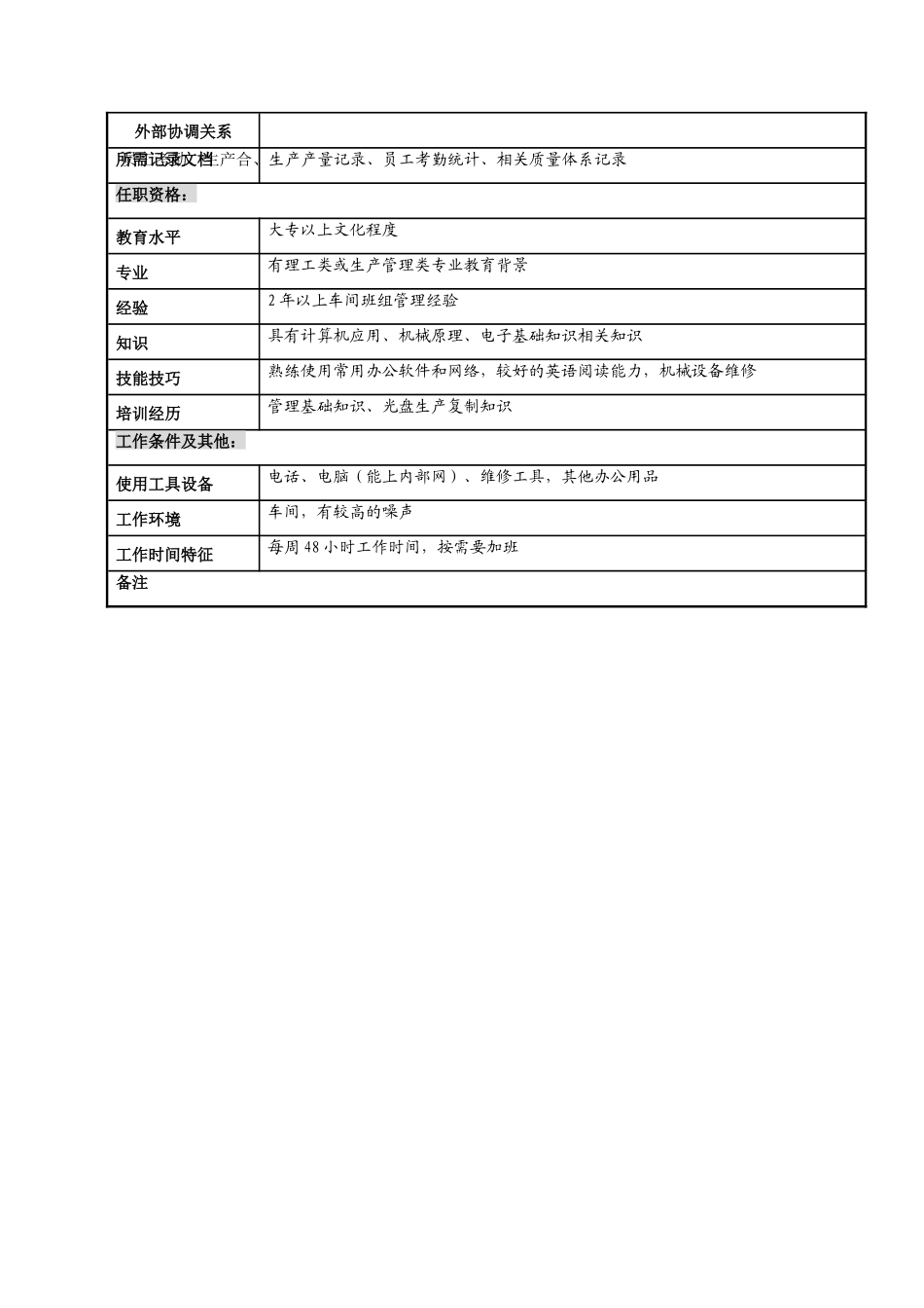 河北纪元光电公司生产部复制车间主任岗位说明书_第3页