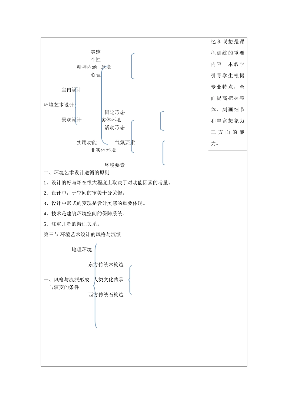 环境艺术设计教案(40页)_第2页