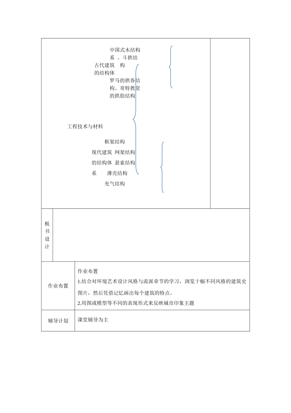 环境艺术设计教案(40页)_第3页