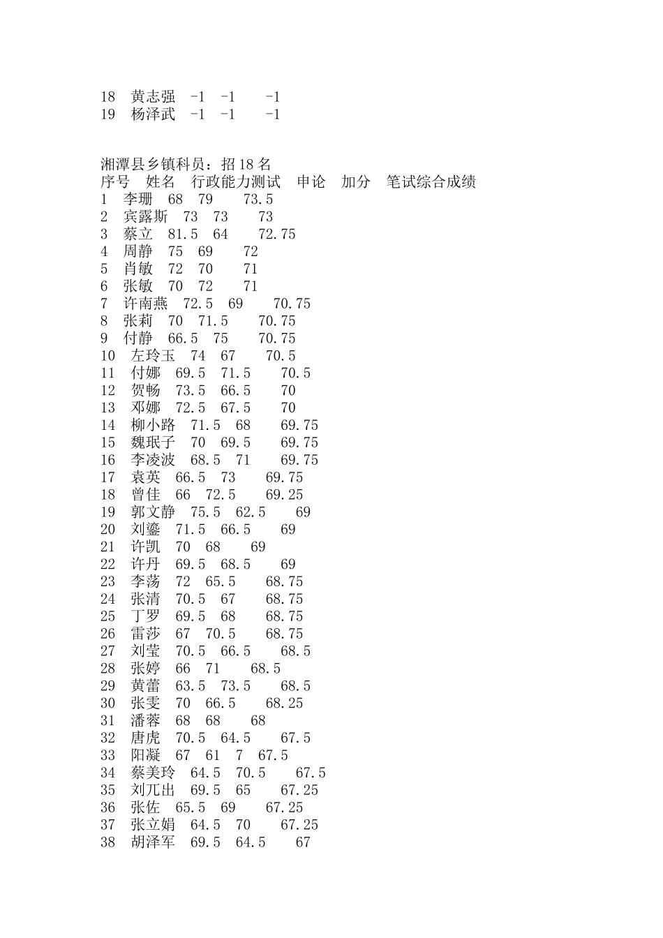 华图湖南省公务员面试考前辅导课程表_第2页