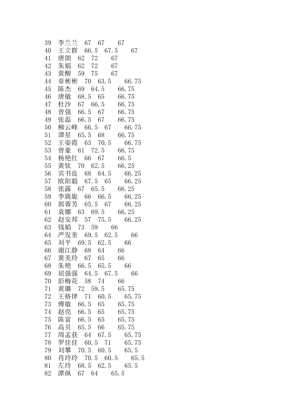 华图湖南省公务员面试考前辅导课程表_第3页