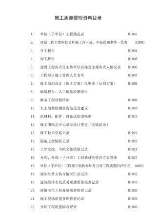 建筑工程竣工资料目录
