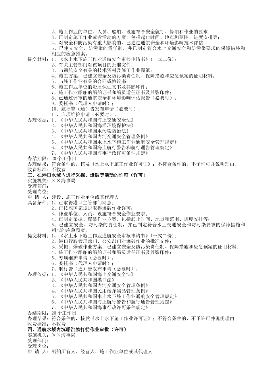 海事行政执法政务公开指南_第3页