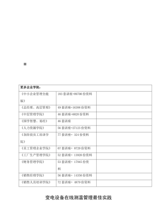 浅析变电设备在线测温管理最佳实践