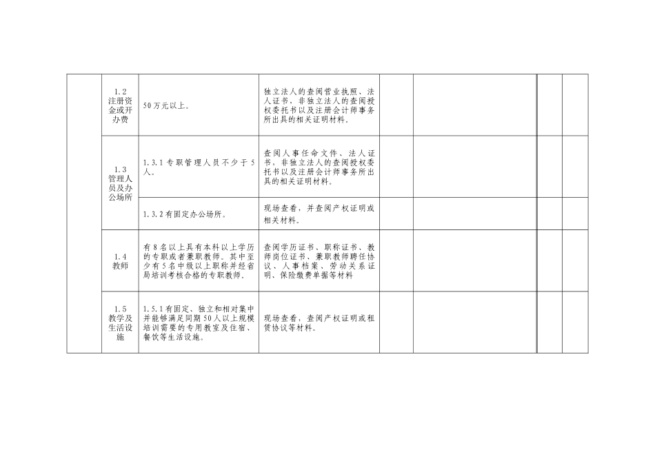 国家三级安全培训机构认定_第2页