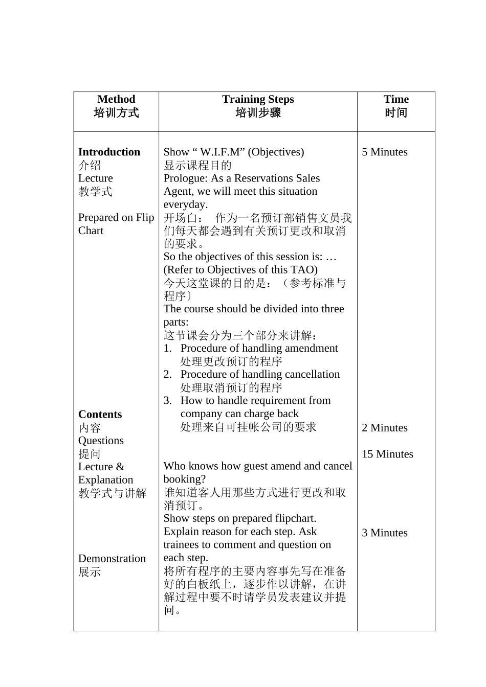 更改和取消预订培训纲要_第2页