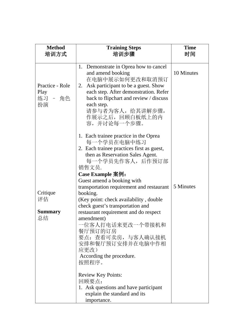 更改和取消预订培训纲要_第3页