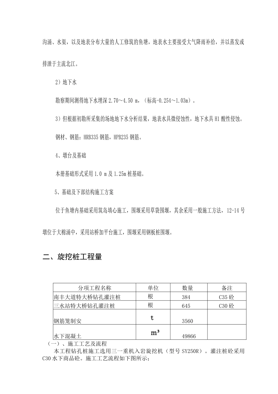 桩基-旋挖钻机施工技术交底XXXX-3-18_第2页