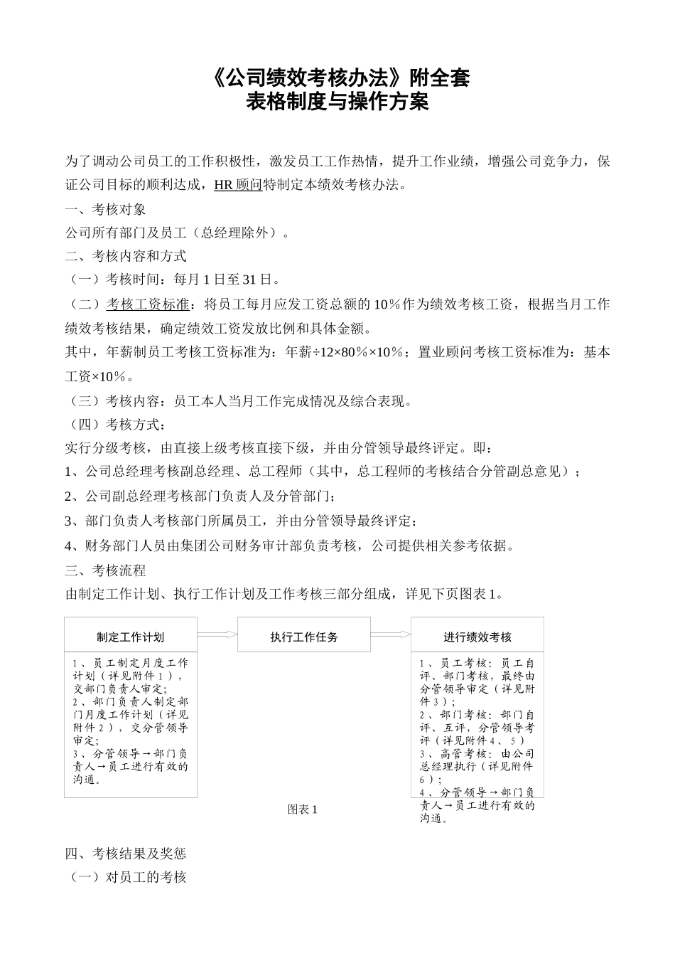 公司绩效考核办法（45页）_第1页
