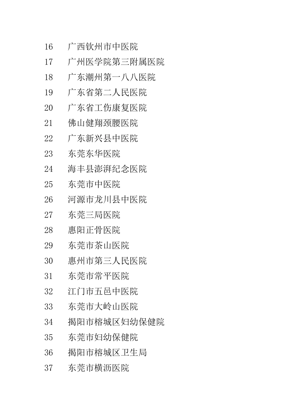 广州中医药大学(大学城校区)举行医药专场招聘会_第2页