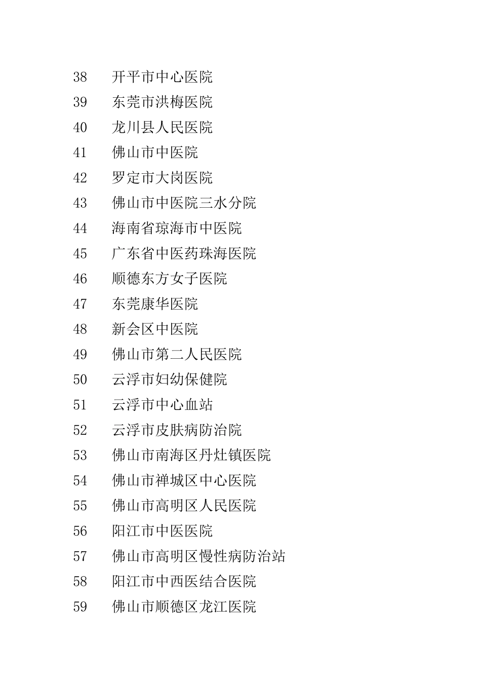 广州中医药大学(大学城校区)举行医药专场招聘会_第3页