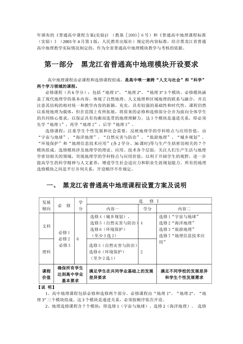 黑龙江省普通高中地理模块教学与考核要求_第2页