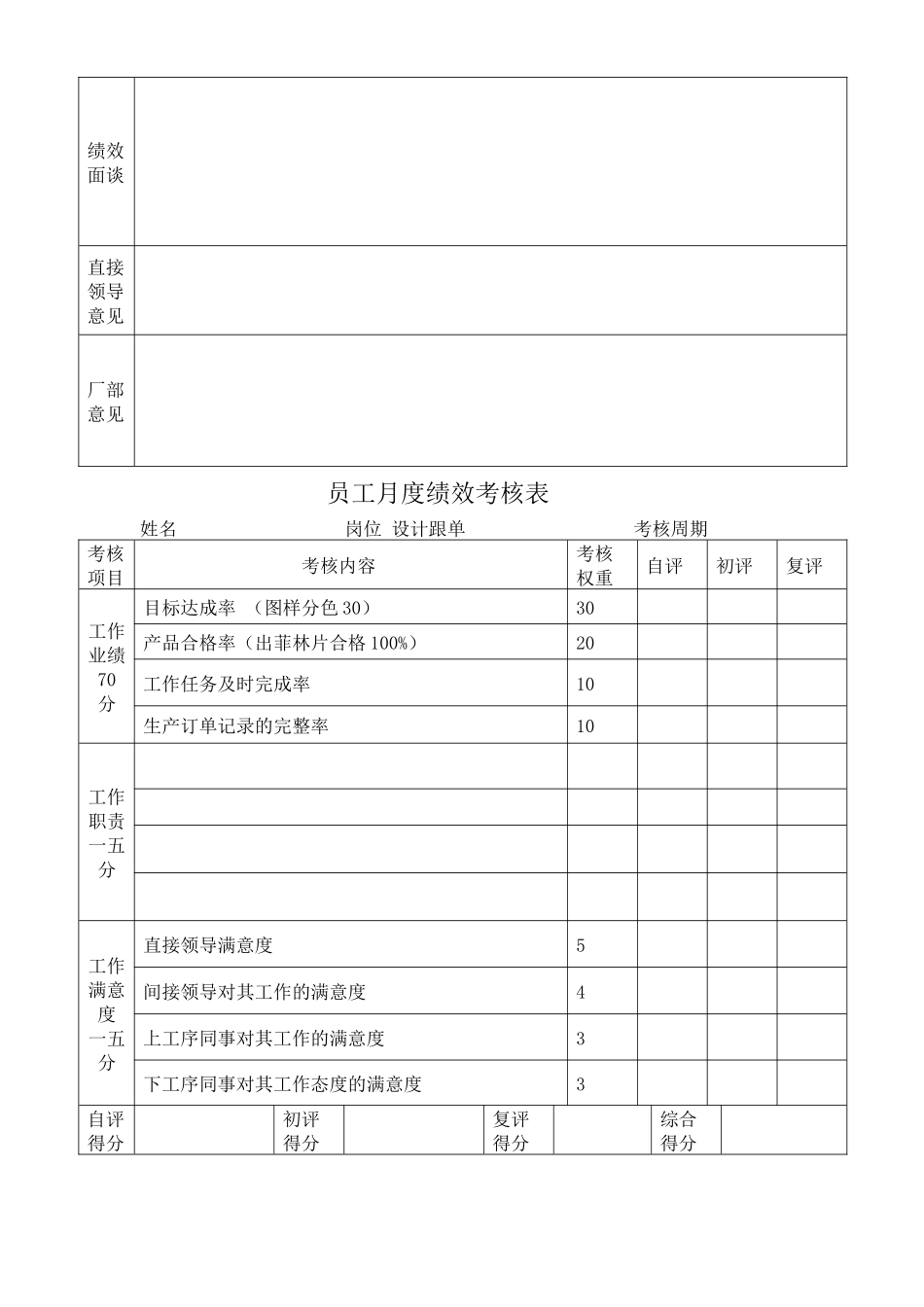 公司员工月度绩效考核表_第2页