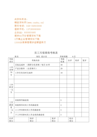 公司员工月度绩效考核表