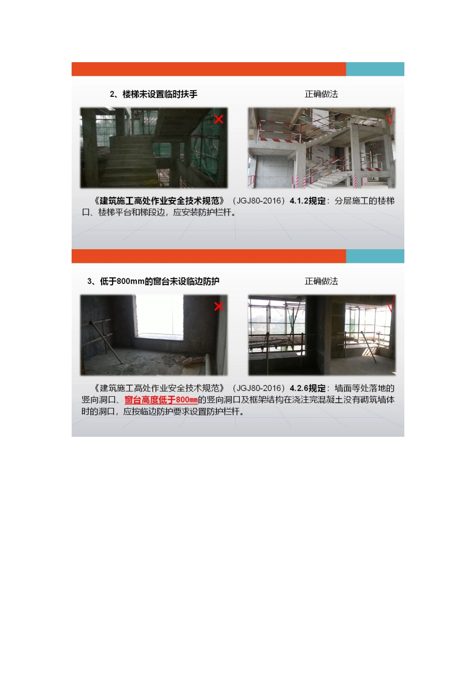 施工现场常见安全隐患、违规违章行为大全,施工人员必备(40页)_第2页