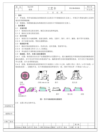 全套LED工艺技术指南