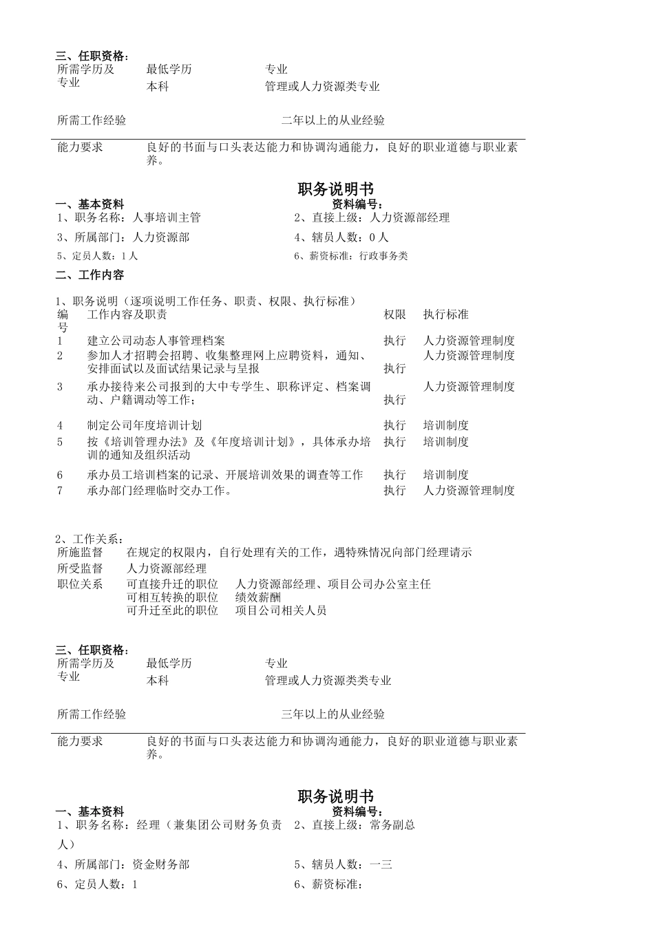 华立地产集团职务说明书_第3页