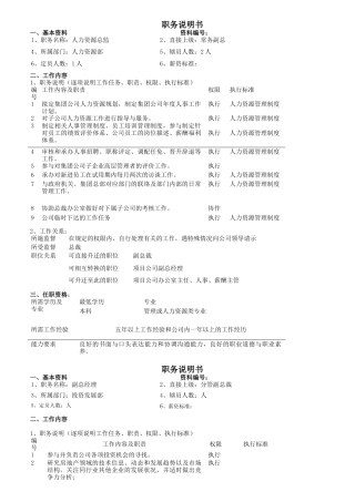 华立地产集团职务说明书