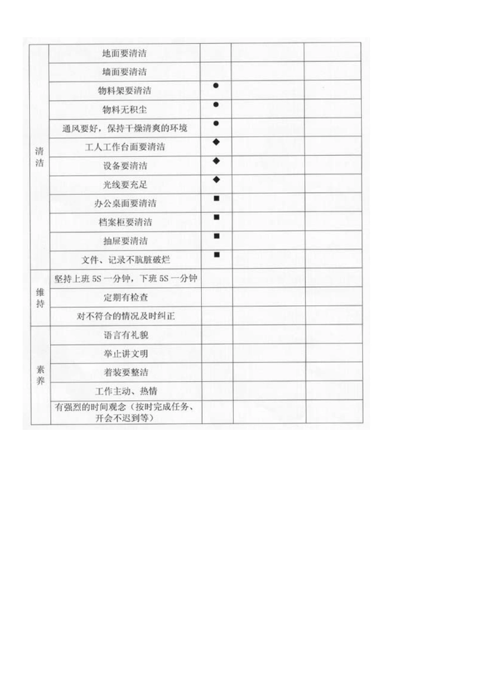 5s规范实例_第2页