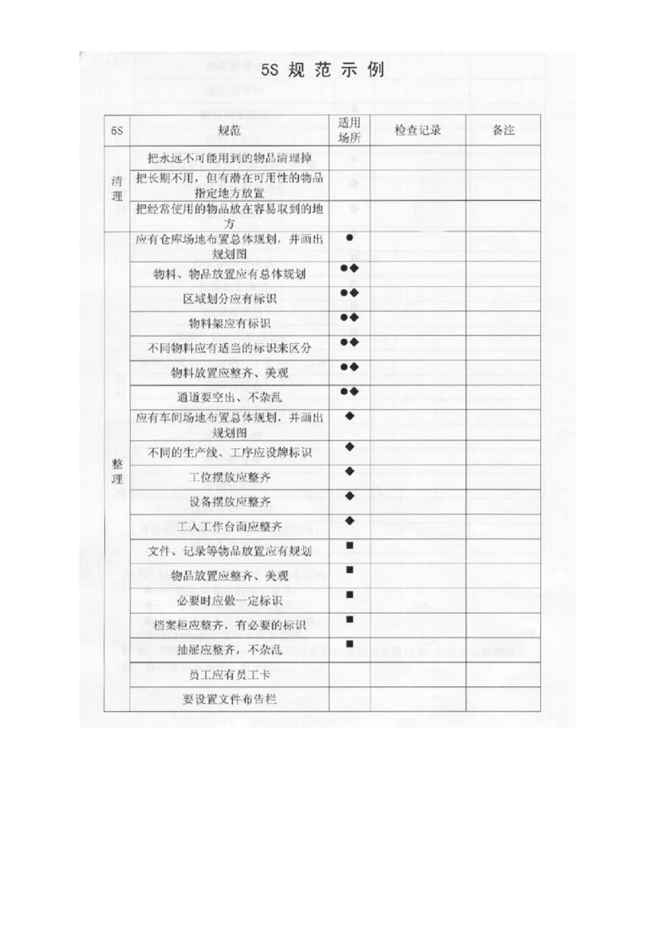 5s规范实例_第3页