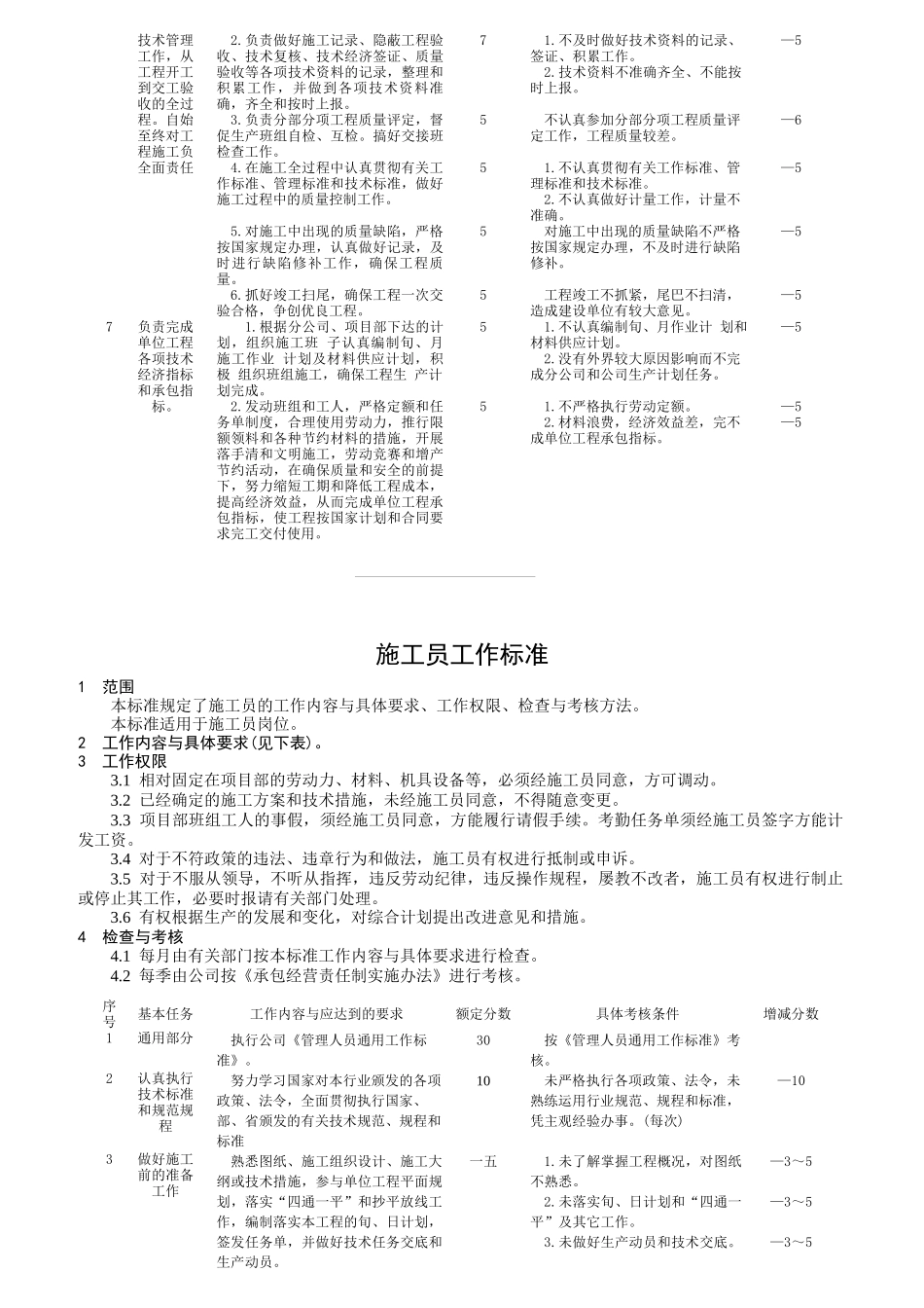 建筑工程项目管理人员工作标准_第3页
