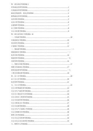 公司所有岗位考核指标