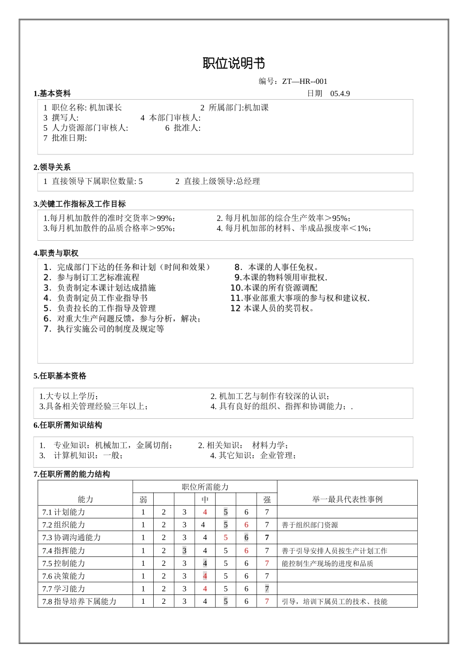 机加课长职位说明_第1页