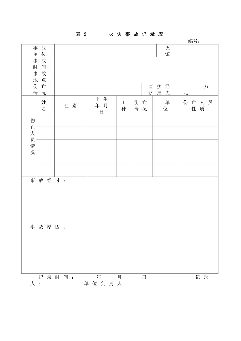 生产安全事故报表_第2页