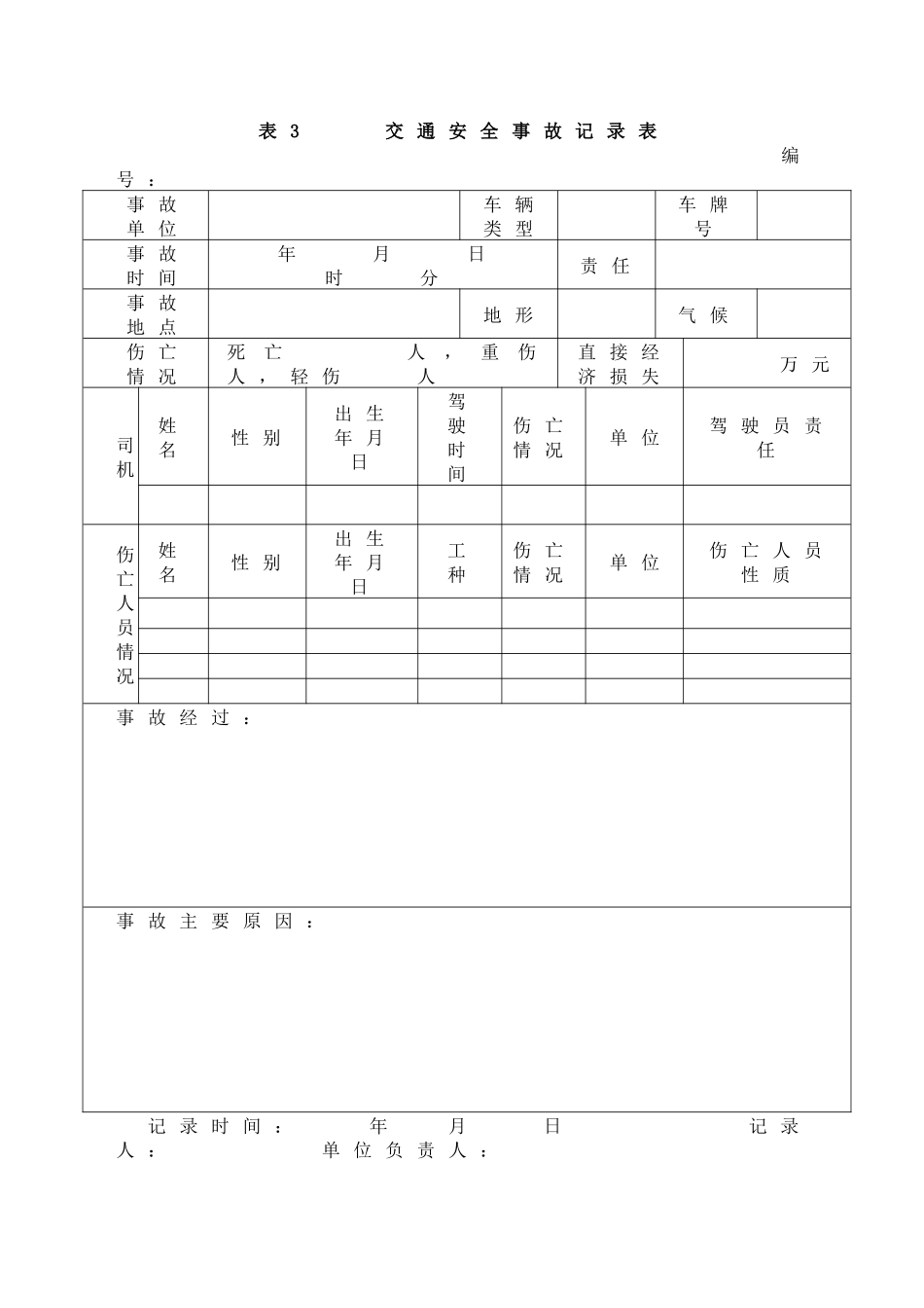 生产安全事故报表_第3页