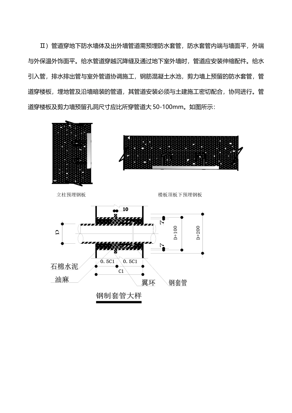 机电设备安装及调试施工方案_第2页