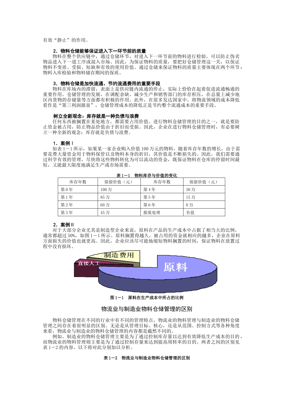 高效的制造业物料与仓储管理_第2页