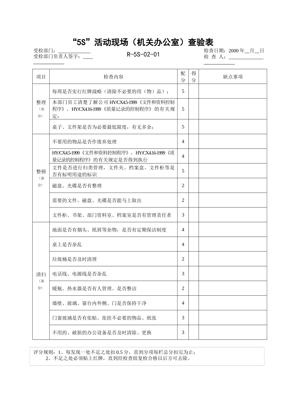 5S管理总栏目_第1页