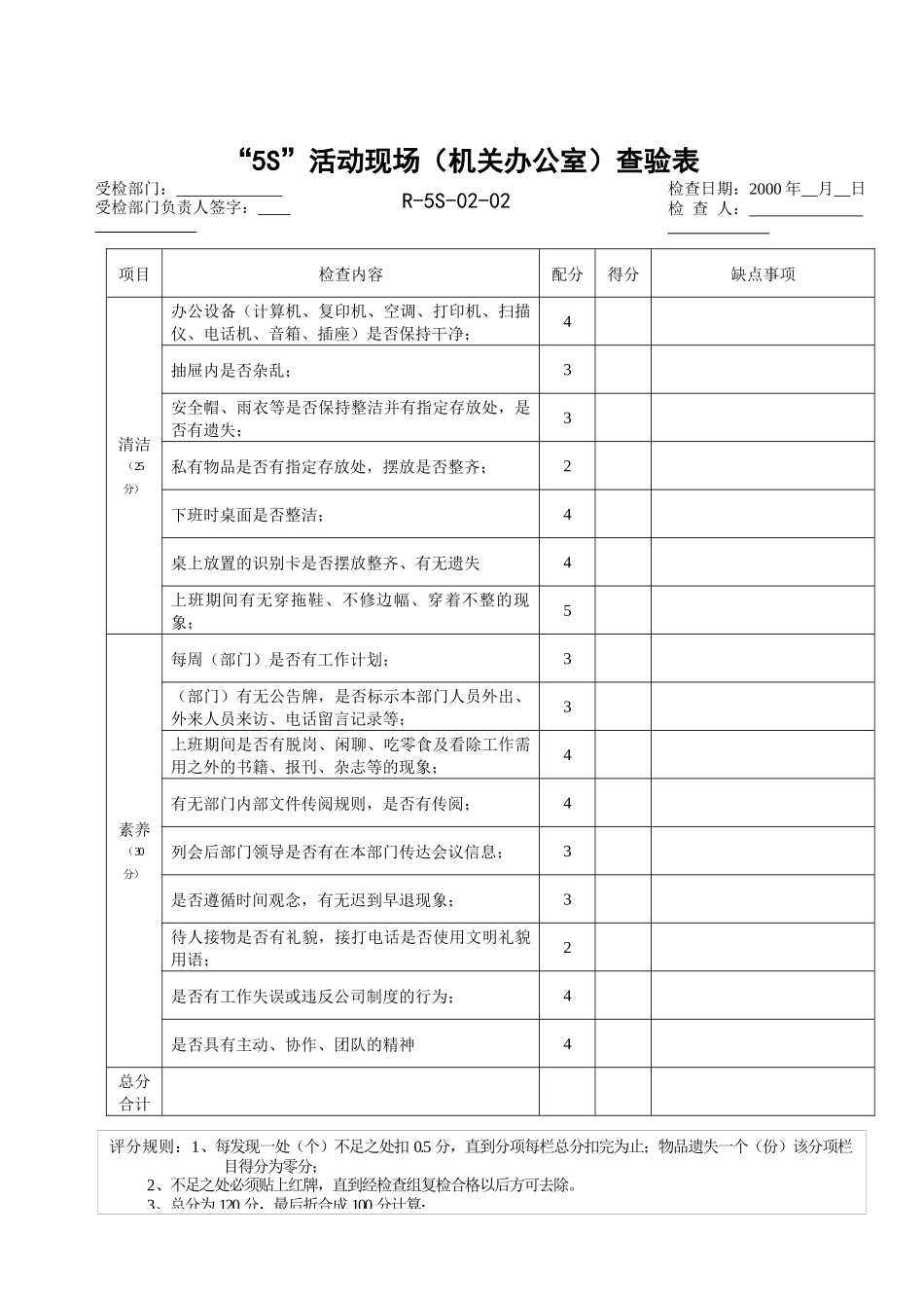 5S管理总栏目_第2页