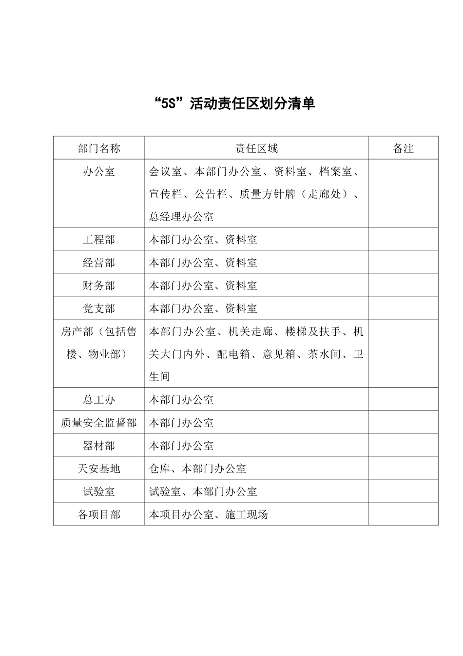 5S管理总栏目_第3页