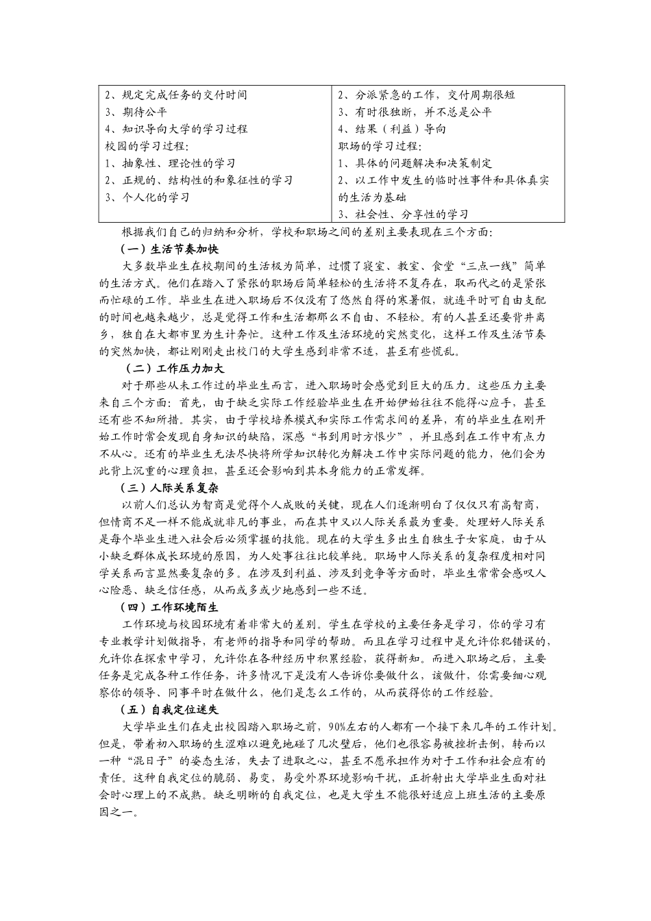 教你如何在职场中获胜_第2页