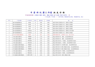 环境质量检测综合类仪器