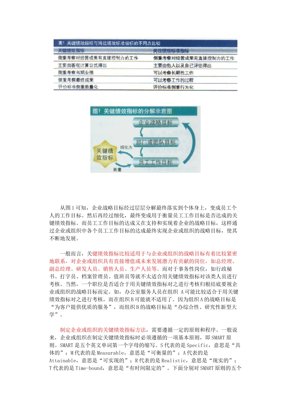 关键绩效与岗位绩效_第2页