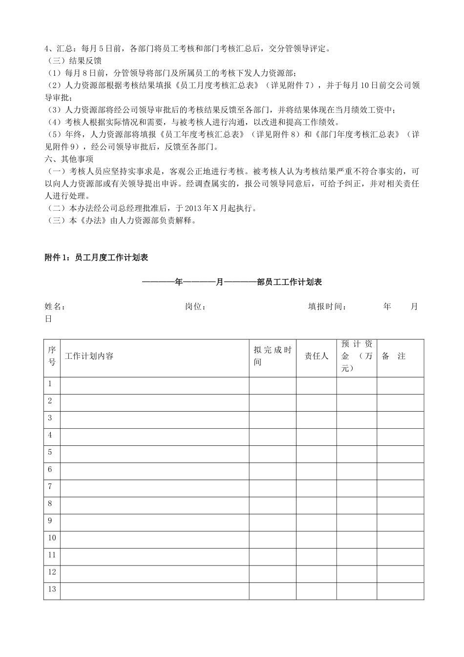 绩效考核办法及实施方案(60页)_第3页