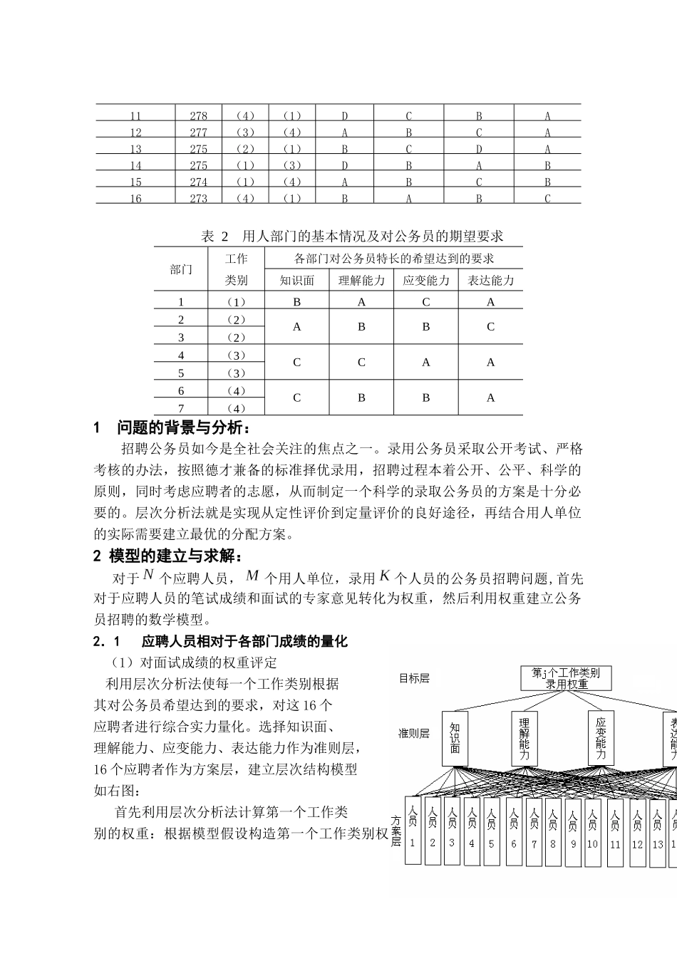 公务员招聘录取方案的数学模型_第2页