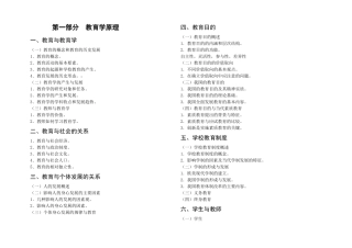 江西中小学教师招聘考试大纲_部分