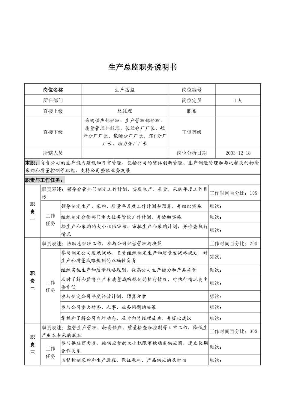 湖北新丰化纤公司生产总监职务说明书_第1页