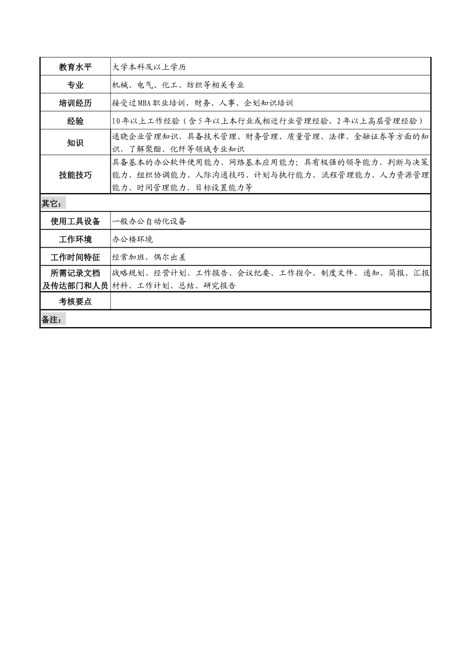 湖北新丰化纤公司生产总监职务说明书_第3页