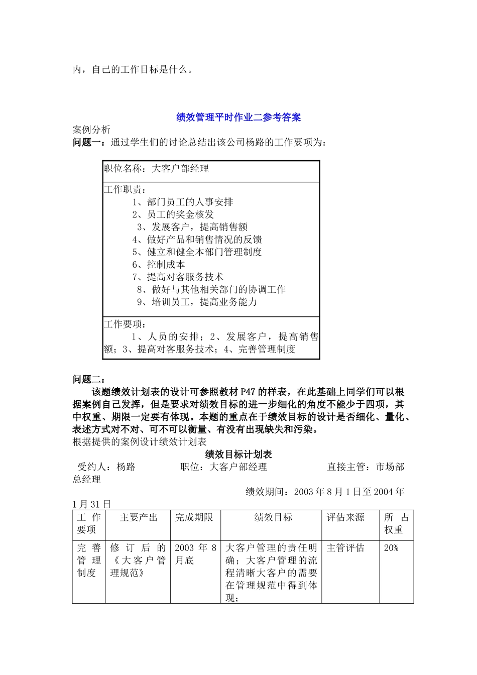 绩效管理形成性测试答案_第2页