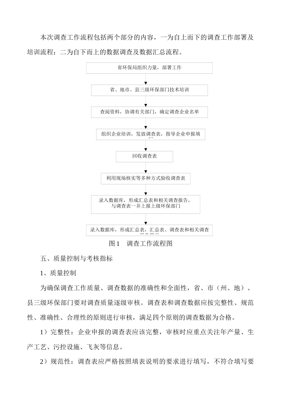 贵州省持久性有机污染物调查工作方案_第3页